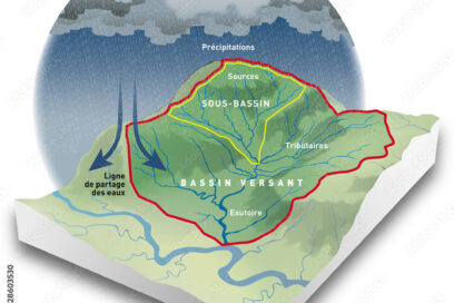 ee - Agrandir l'image, fenêtre modale