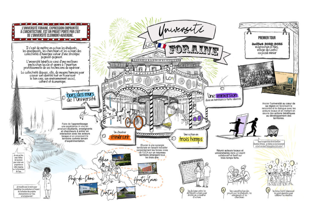 Agrandir l'image, fenêtre modale