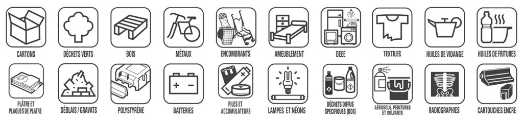 Cette image reprends sous forme de pictogrammes les déchets autorisés, à savoir : cartons, déchets verts, bois, métaux, encombrants, ameublement, DEEE, textiles, huiles de vidange, huiles de fritures, plâtres et plaques de plaâtre, déblais et gravats, polystyrène, batteries, piles et accumulateurs, lampes et néons, déchets diffus spécifiques, aérosols peintures et solvants, radiographies, cartouches d'encre. - Agrandir l'image, fenêtre modale