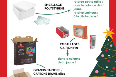 Agrandir l'image 5 sur 6, fenêtre modale