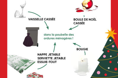 Agrandir l'image 6 sur 6, fenêtre modale