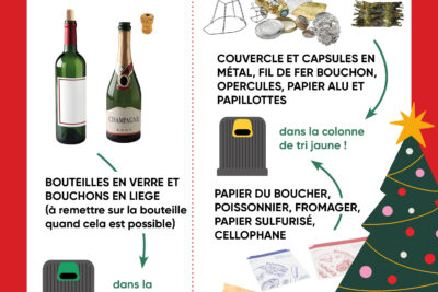 Agrandir l'image 2 sur 6, fenêtre modale