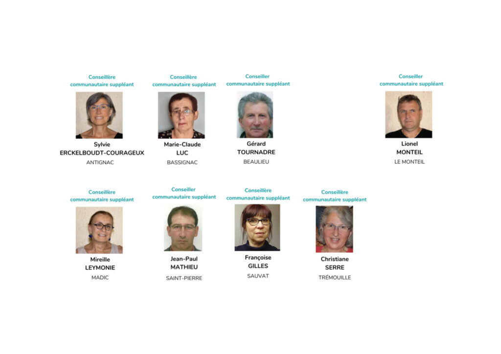 Suite des élus :
Sylvie Courageu (Antignac), Marie-Claude Luc (Bassignac), Gérard Tournadre (Beaulieu), Lionel Monteil (Le Monteil), Mireille Leymonie (Madic), Jeau-Paul Mathieu (Saint-Pierre), Françoise Gilles (Sauvat), Christiane Serre (Trémouille). - Agrandir l'image, fenêtre modale